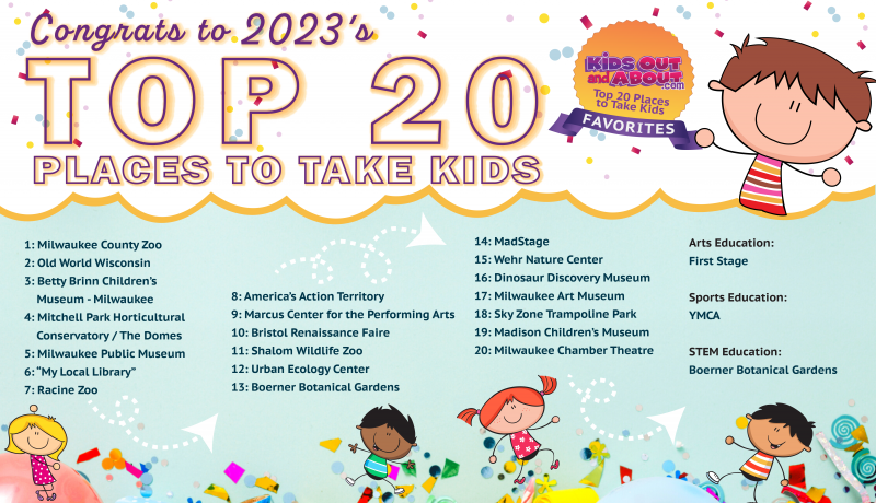 https://milwaukee.kidsoutandabout.com/sites/default/files/u386680/Milwaukee%202023%20Top%2020%20Winners-01.png